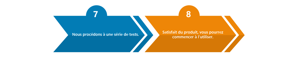 Étape 3 du développement d'une application mobile et web
